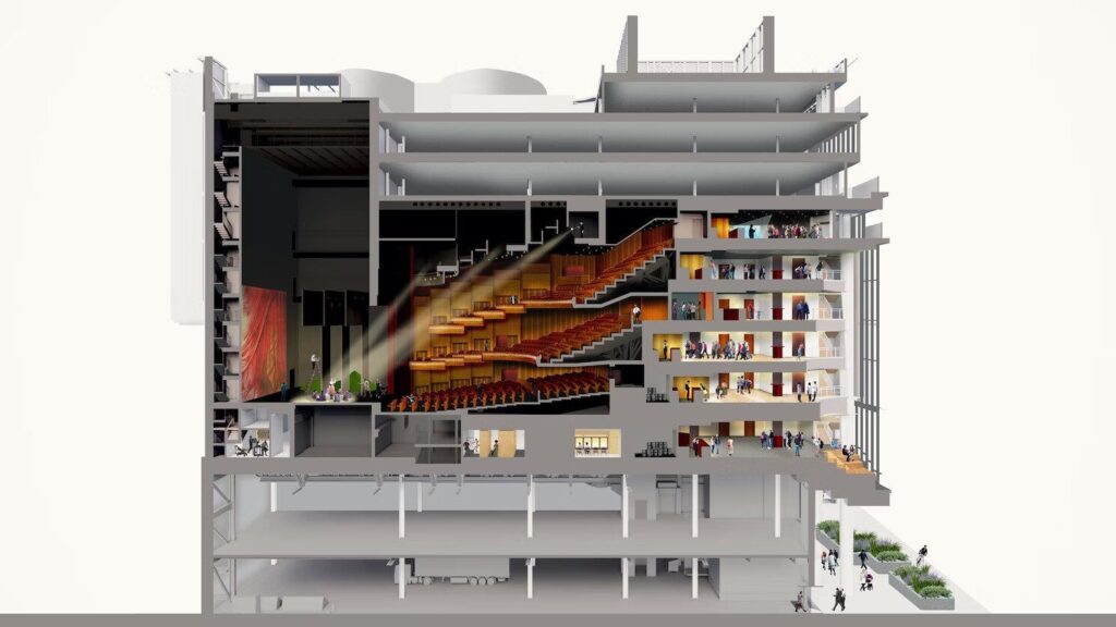 Cross section diagram of the Olympia Theatre showing tall flytower space, three levels of seating, and six landing floors.